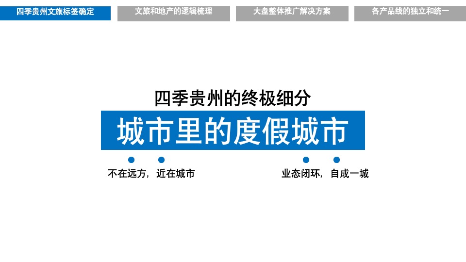 千亩文旅城·四季贵州推广提报