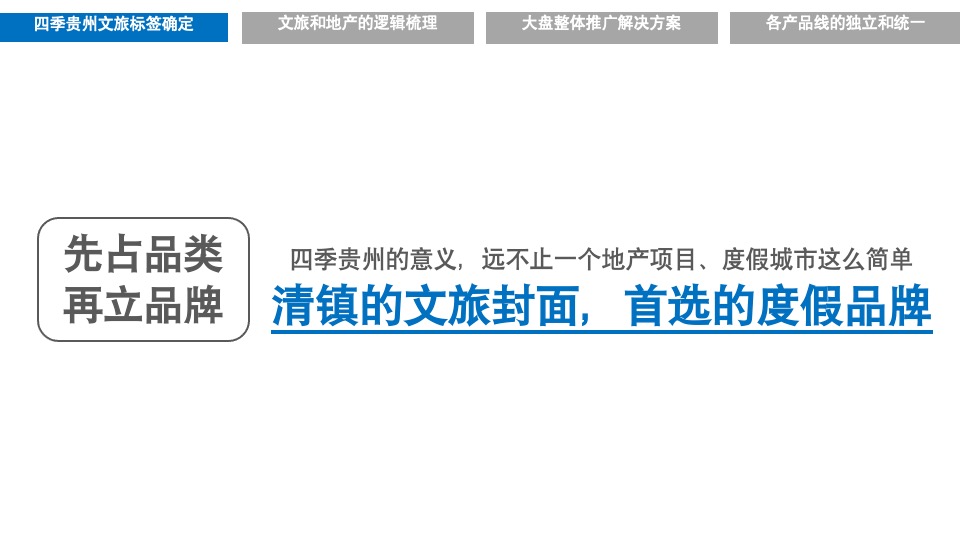 千亩文旅城·四季贵州推广提报