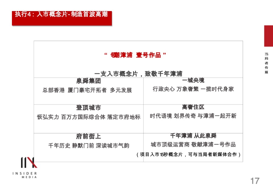 泉舜·府前上著推广提报