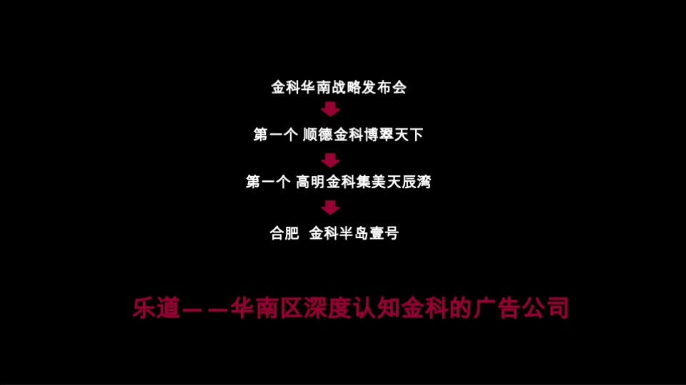 深圳乐道--汕头金科博翠府形象定位与前期推广沟通