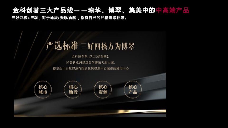 深圳乐道--汕头金科博翠府形象定位与前期推广沟通