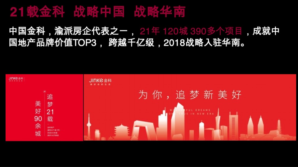 深圳乐道--汕头金科博翠府形象定位与前期推广沟通