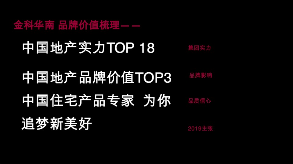 深圳乐道--汕头金科博翠府形象定位与前期推广沟通
