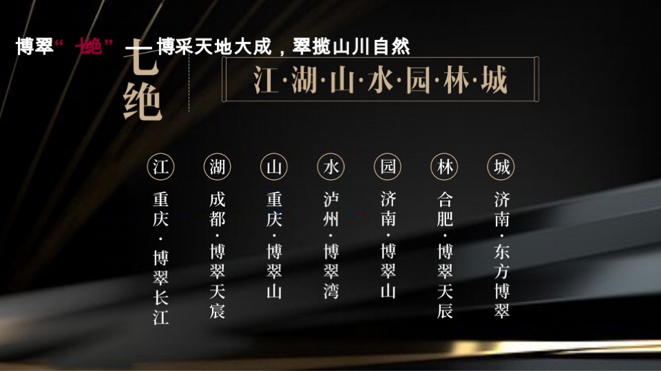 深圳乐道--汕头金科博翠府形象定位与前期推广沟通