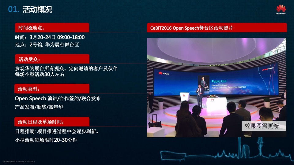 华为展台舞台区小型活动策划方案