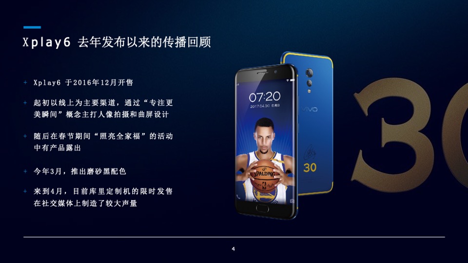 vivo Xplay6 手机暑期传播方案