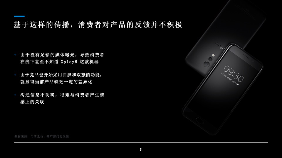 vivo Xplay6 手机暑期传播方案