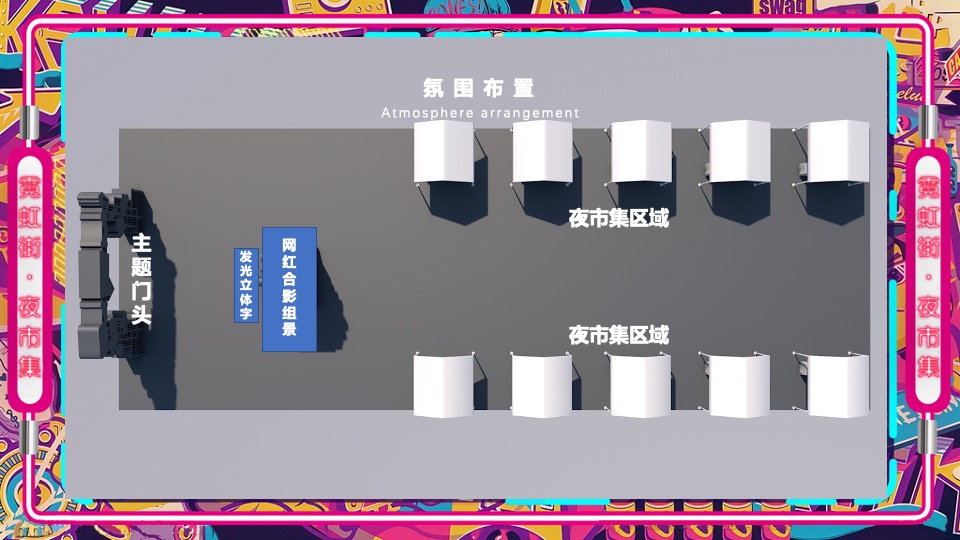 商业广场霓虹夜市集（霓虹云景·拾里夜巷主题）活动策划方案