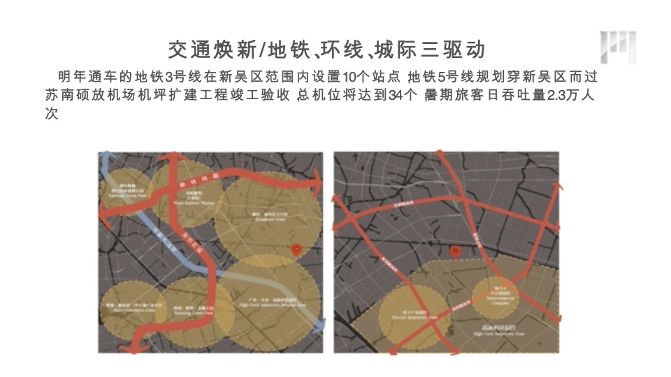 建发泊月湾企划提案