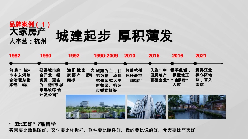 威汉尚都玺樾定位暨推广策略