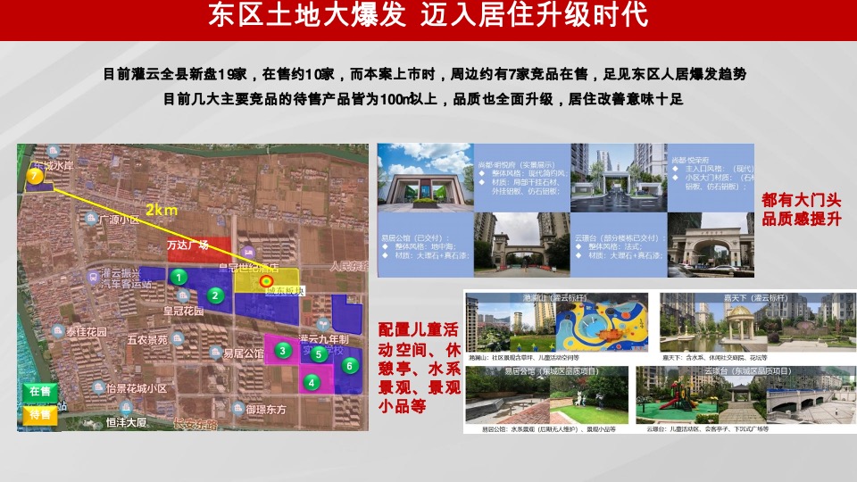 威汉尚都玺樾定位暨推广策略