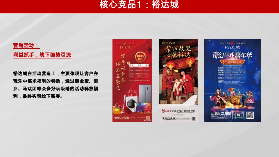 威汉尚都玺樾定位暨推广策略