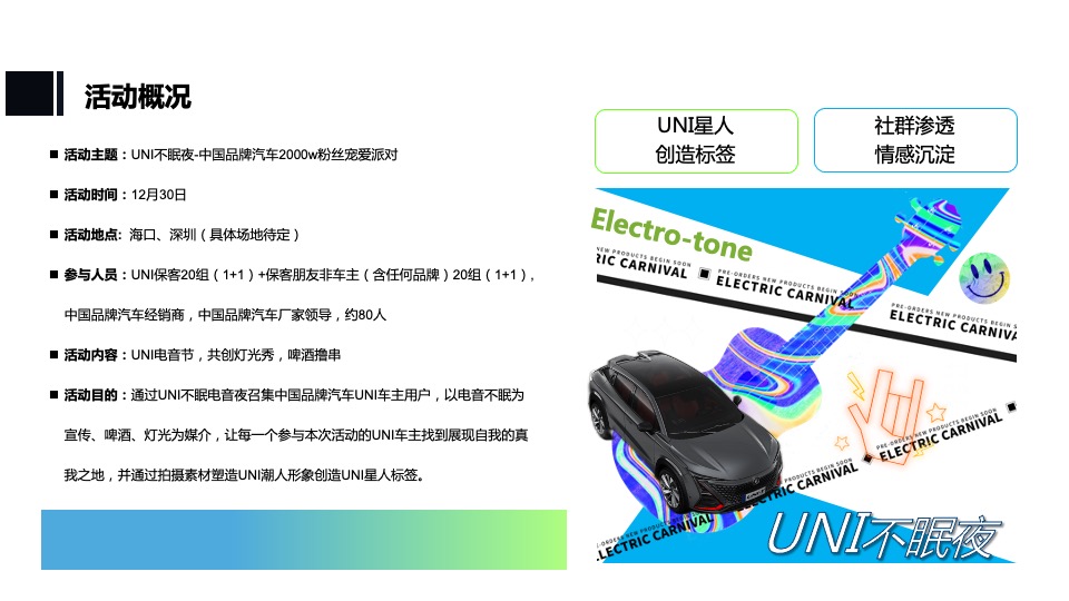 中国品牌汽车粉丝宠爱电音派对活动策划方案