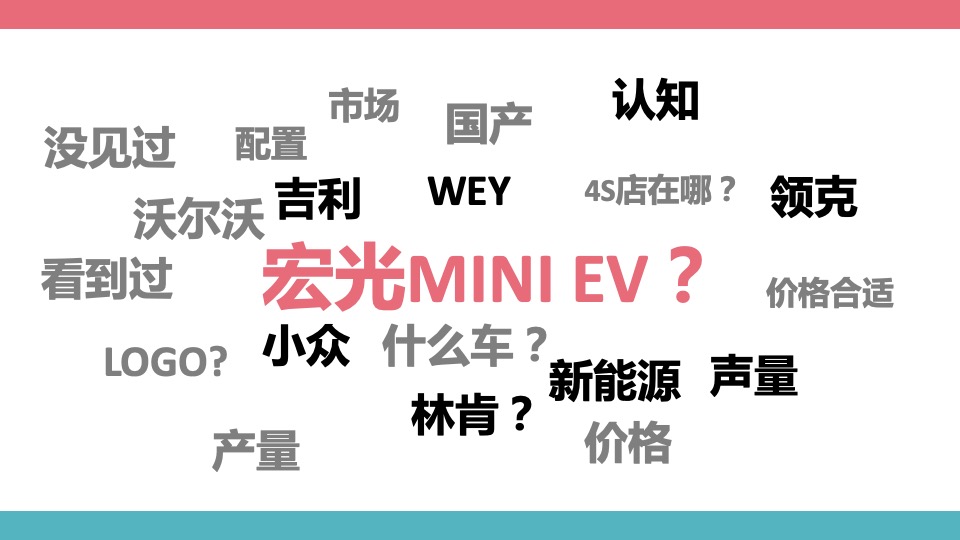 汽车品牌仙女车友会合肥站暨年终客户答谢会（甜蜜派对主题）活动策划方案