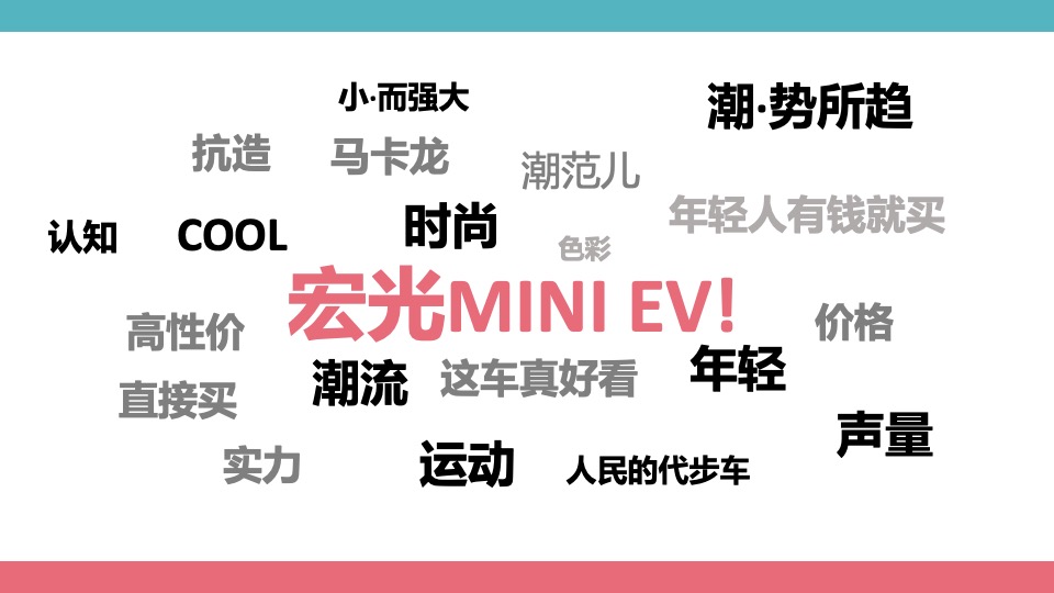 汽车品牌仙女车友会合肥站暨年终客户答谢会（甜蜜派对主题）活动策划方案