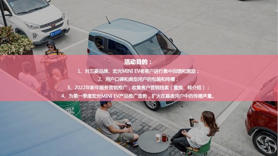 汽车品牌仙女车友会合肥站暨年终客户答谢会（甜蜜派对主题）活动策划方案