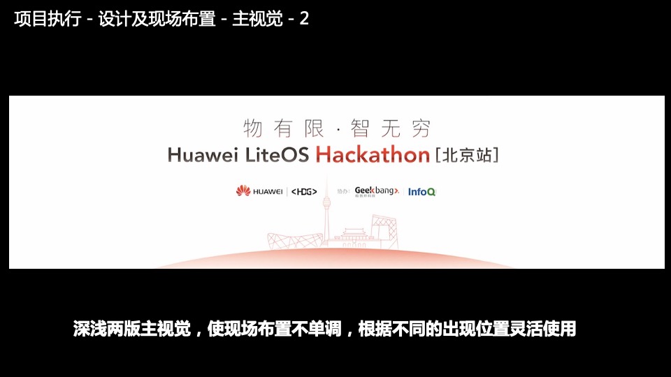 Huawei LiteOS黑客松活动结案报告