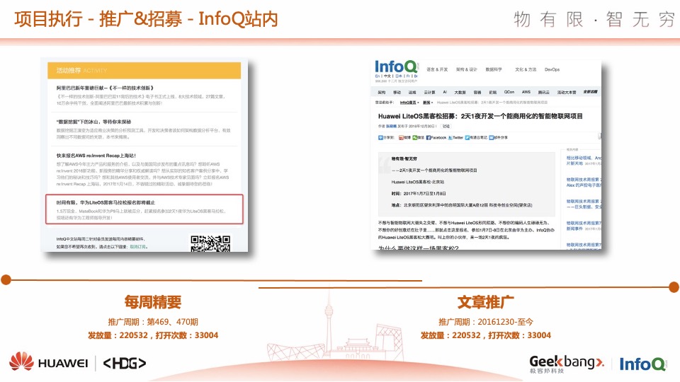 Huawei LiteOS黑客松活动结案报告