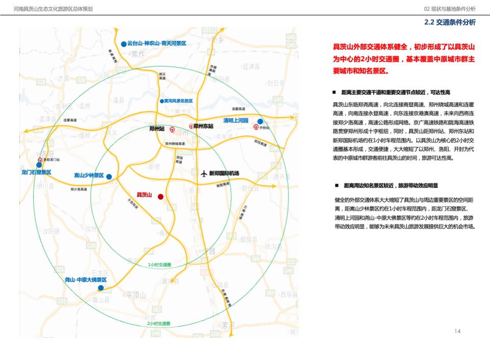 河南具茨山生态文化旅游区策划
