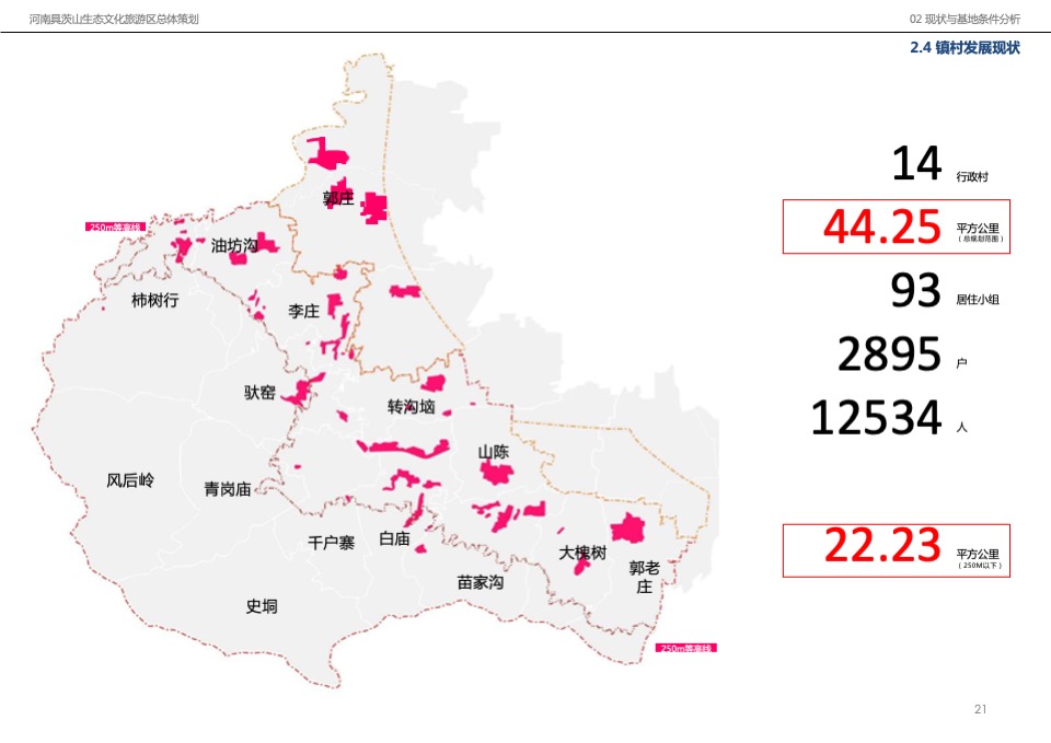 河南具茨山生态文化旅游区策划