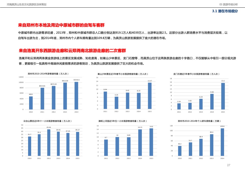 河南具茨山生态文化旅游区策划