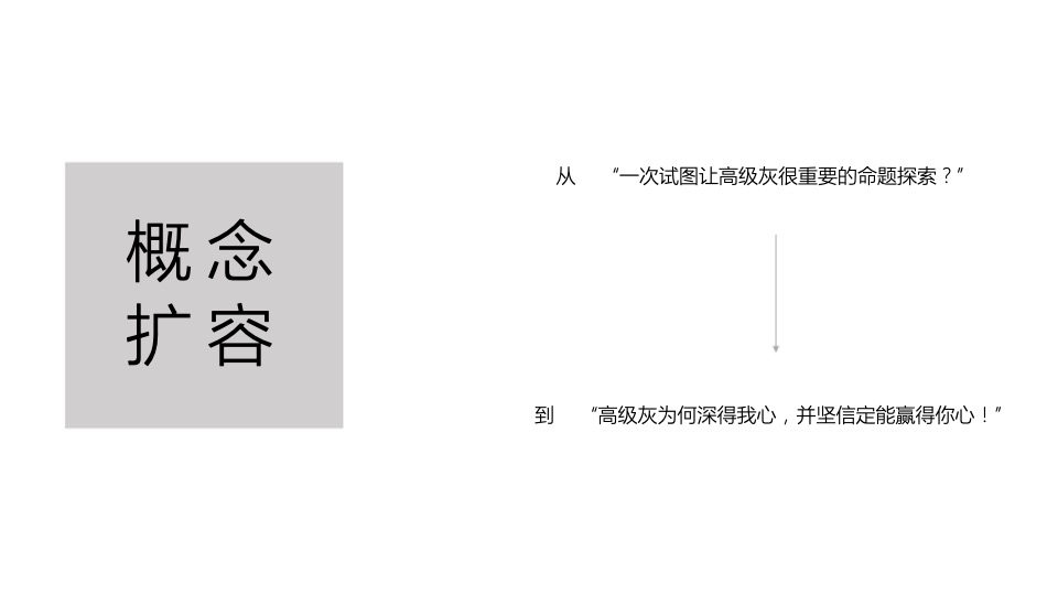 融创政务壹号整合推广提报