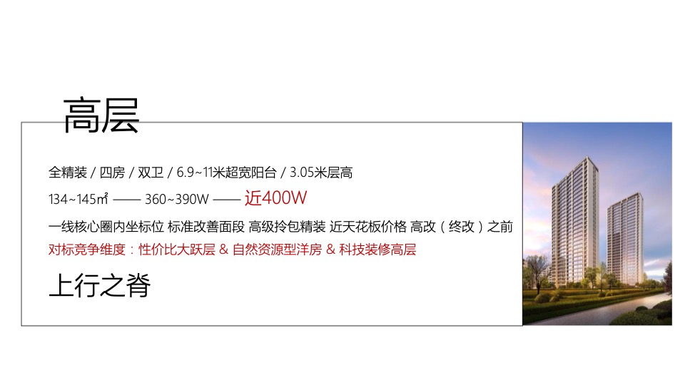 融创政务壹号整合推广提报