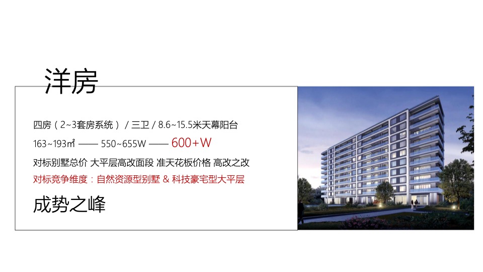 融创政务壹号整合推广提报