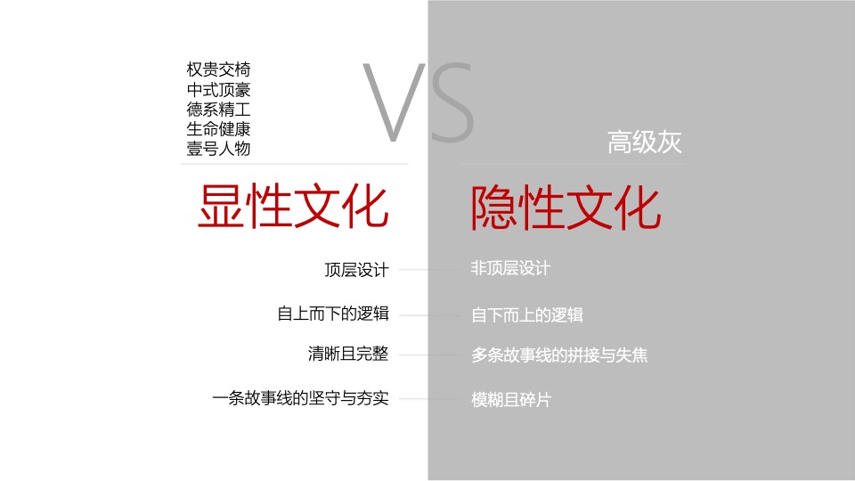 融创政务壹号整合推广提报