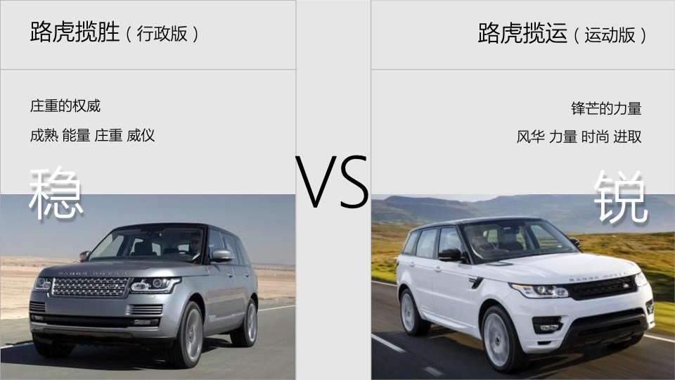 融创政务壹号整合推广提报