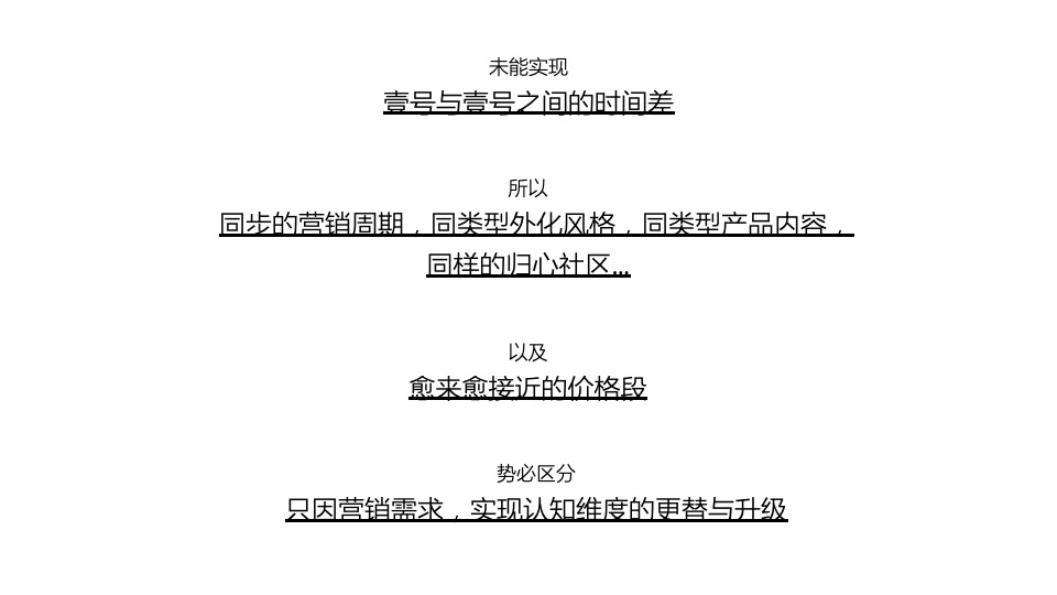 融创政务壹号整合推广提报