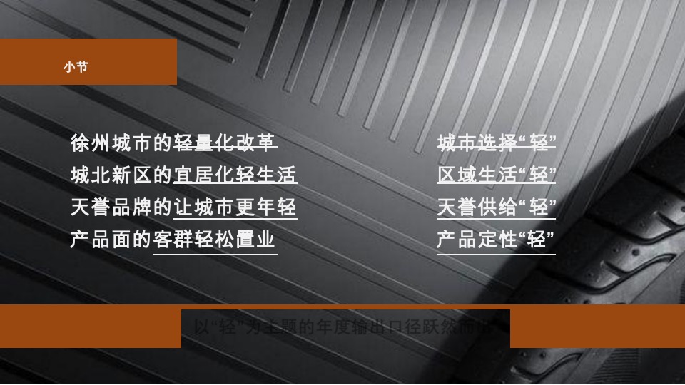 徐州鱼先生的城年度提案