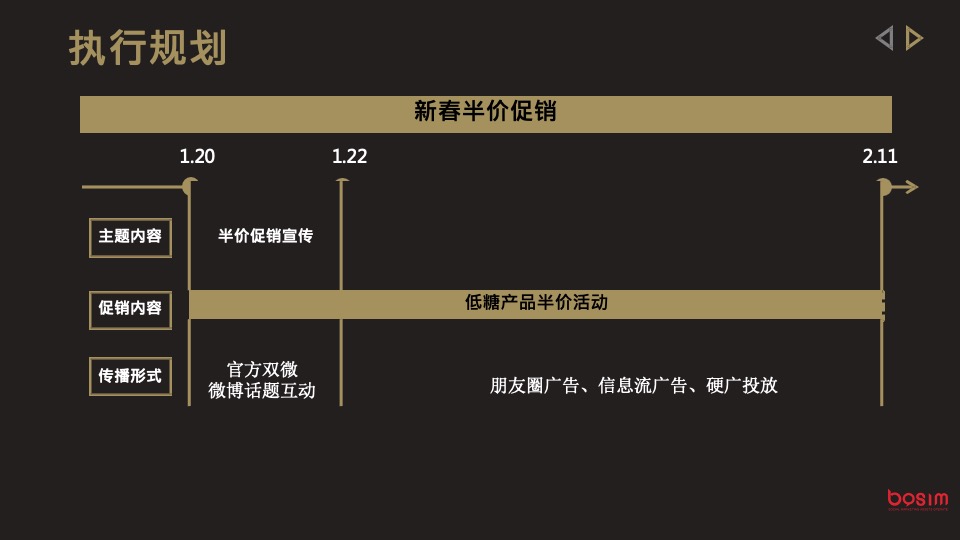 国美&王老吉合作Q1执行方案