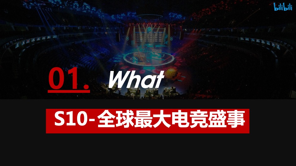 英雄联盟S10全球总决赛招商方案