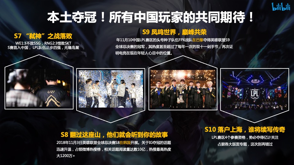 英雄联盟S10全球总决赛招商方案