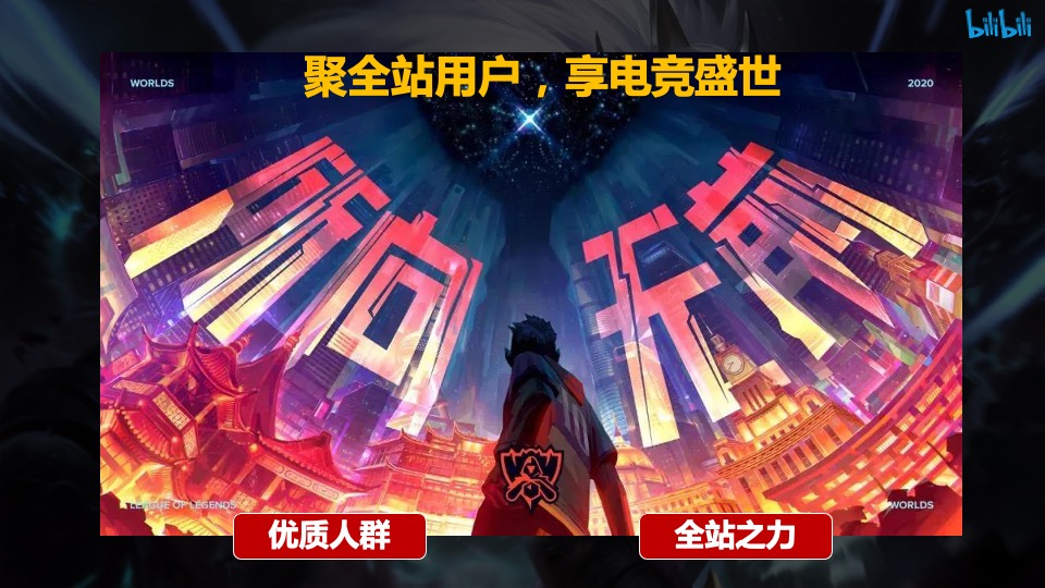 英雄联盟S10全球总决赛招商方案