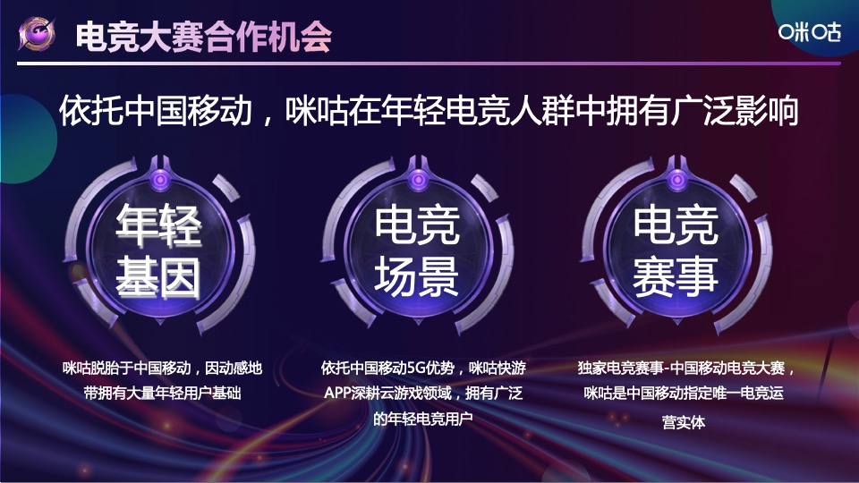 中国移动电子竞技大赛招商方案