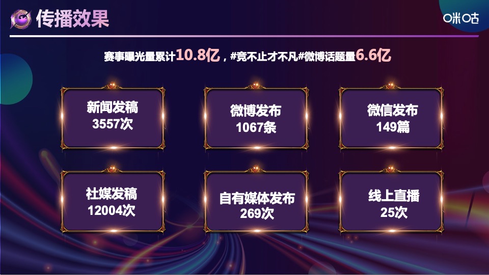 中国移动电子竞技大赛招商方案