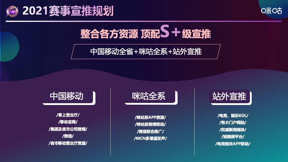 中国移动电子竞技大赛招商方案