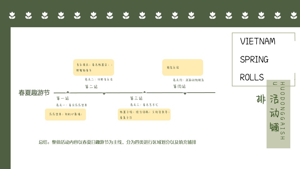 地产项目4-5月春夏趣游节（春夏造趣·肆玩出彩主题）活动策划方案