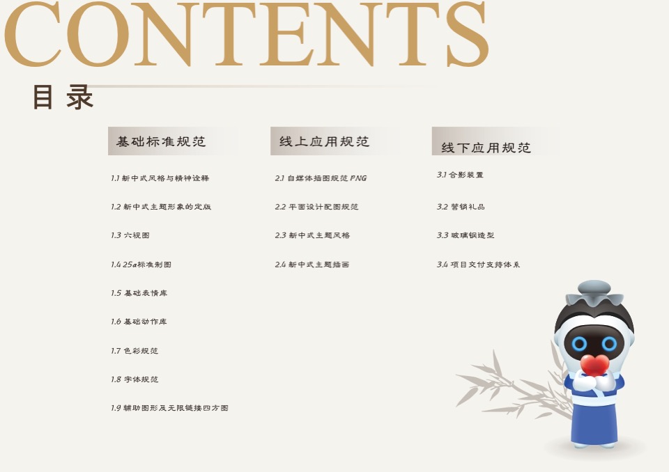 苏州新城 新中式ip形象使用规范