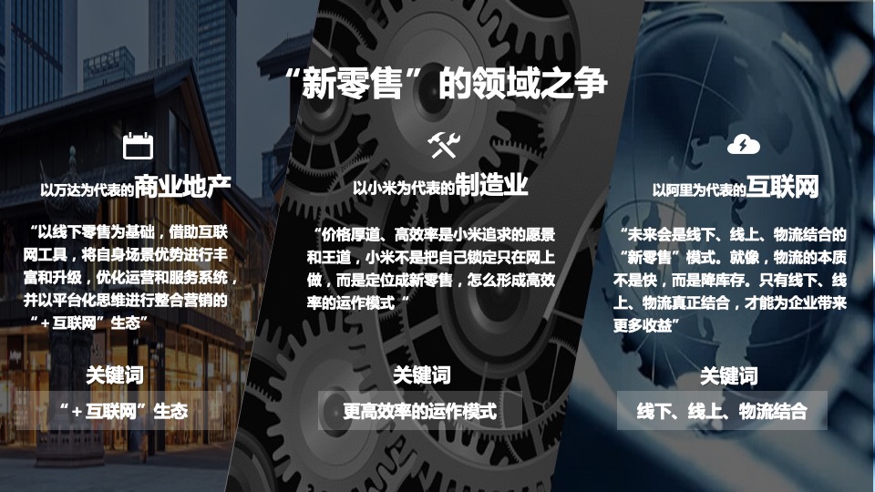 国美电器年度品牌公关方案