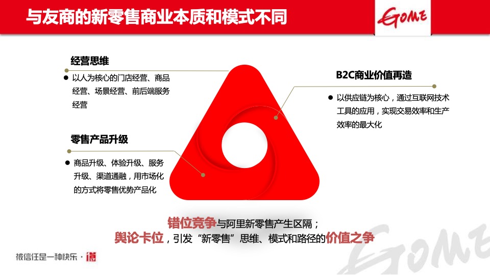 国美电器年度品牌公关方案