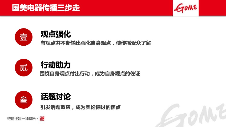 国美电器年度品牌公关方案