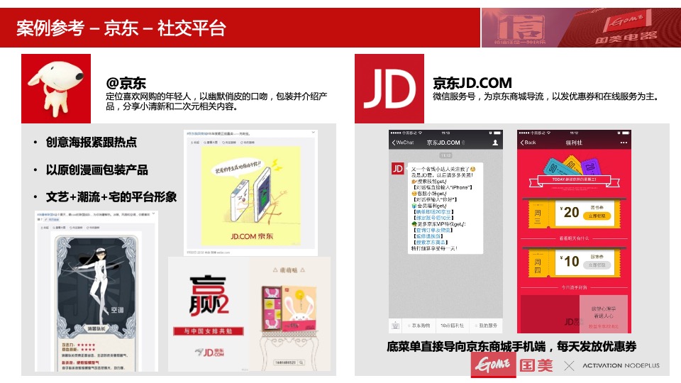 国美电器社会化媒体营销推广方案