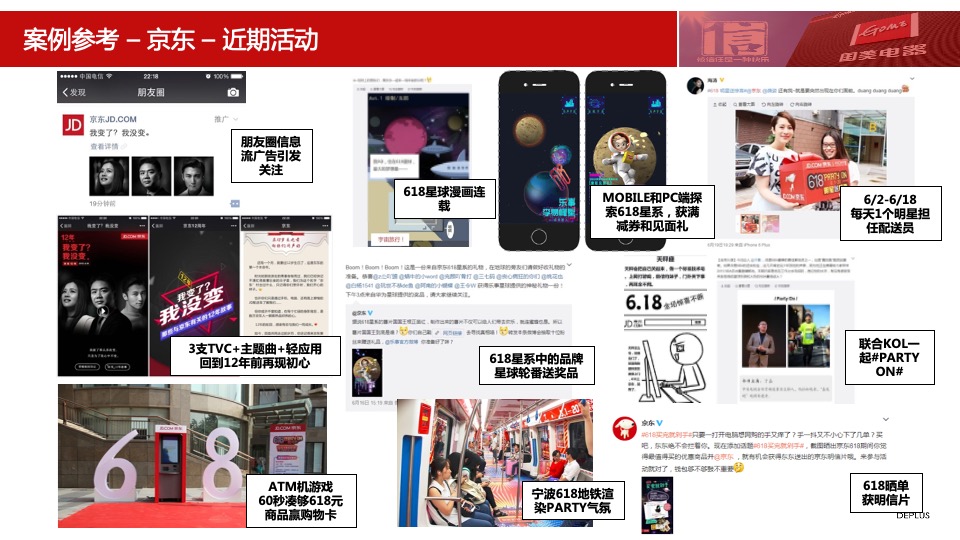 国美电器社会化媒体营销推广方案