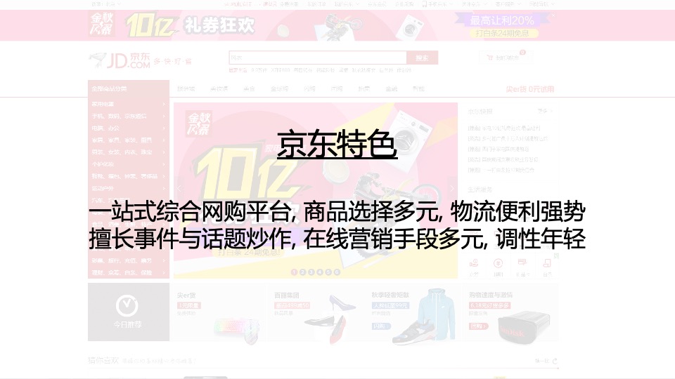 国美电器社会化媒体营销推广方案