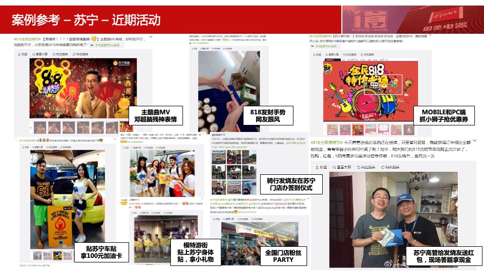 国美电器社会化媒体营销推广方案