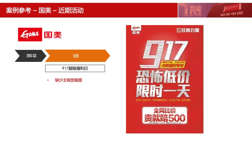 国美电器社会化媒体营销推广方案