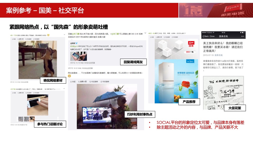 国美电器社会化媒体营销推广方案